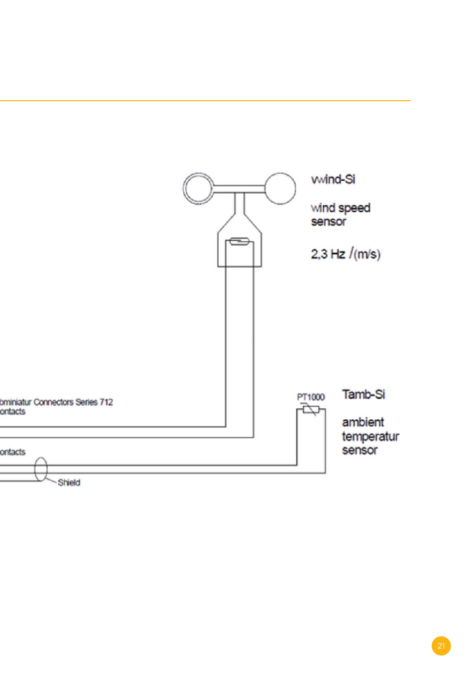 Anschluss schema / wiring plan | Solare Datensysteme Solar-Log Sensor Box Professional Plus User Manual | Page 21 / 24