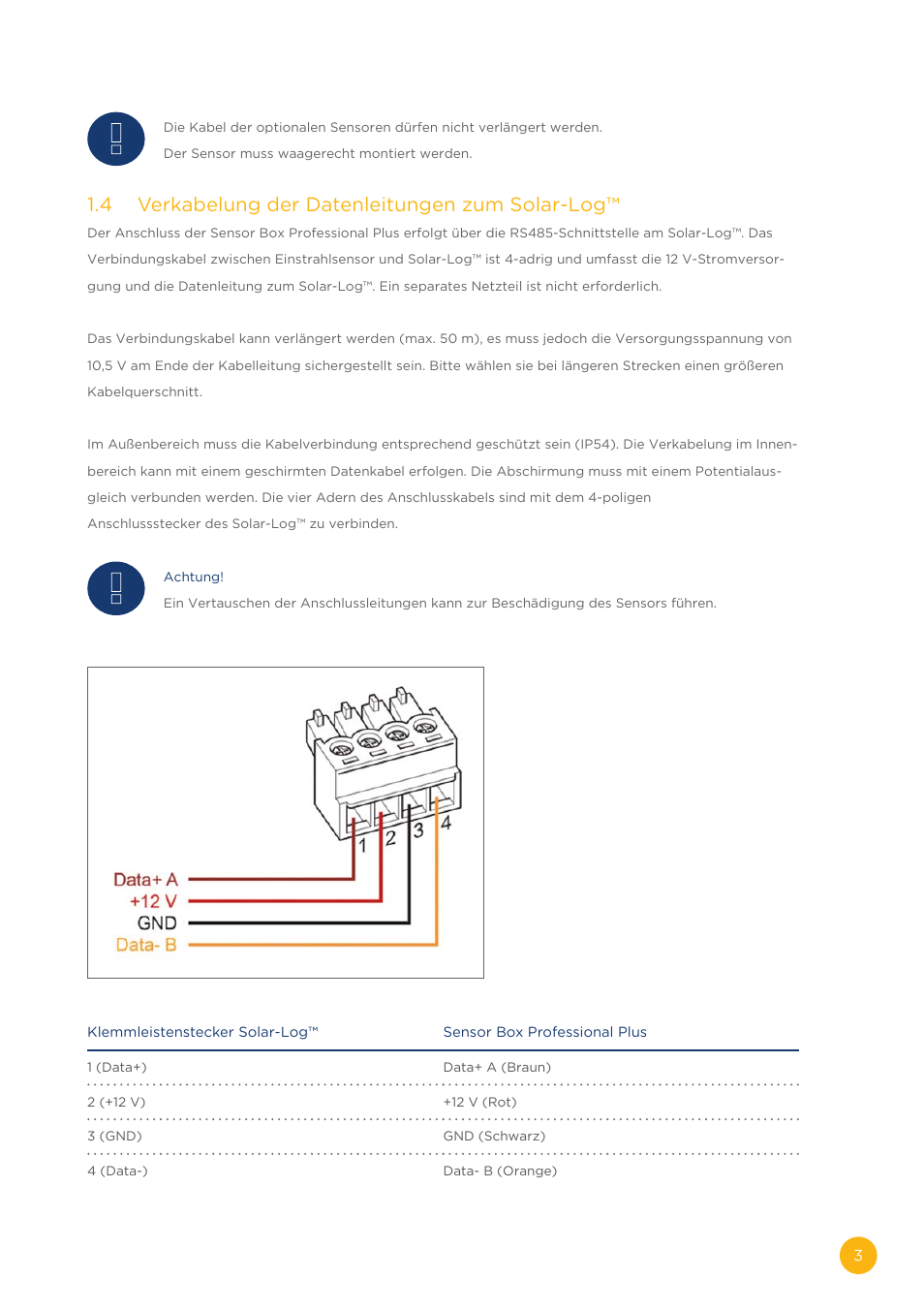 4 verkabelung der datenleitungen zum solar-log | Solare Datensysteme Solar-Log Sensor Box Professional Plus User Manual | Page 3 / 24