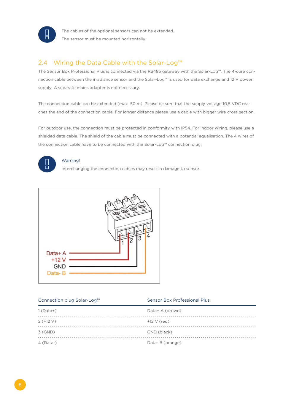 4 wiring the data cable with the solar-log | Solare Datensysteme Solar-Log Sensor Box Professional Plus User Manual | Page 6 / 24