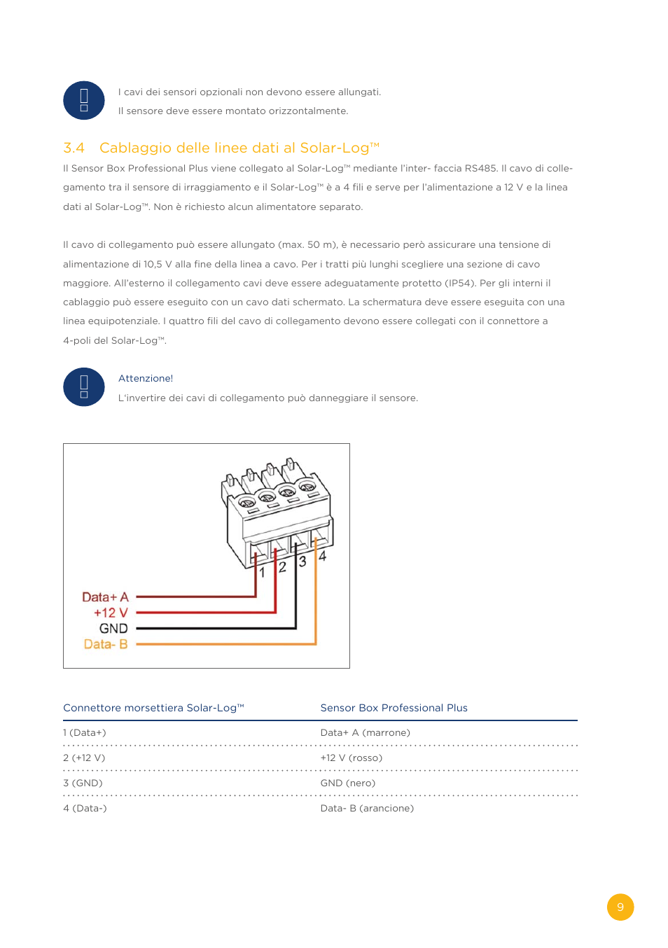 4 cablaggio delle linee dati al solar-log | Solare Datensysteme Solar-Log Sensor Box Professional Plus User Manual | Page 9 / 24