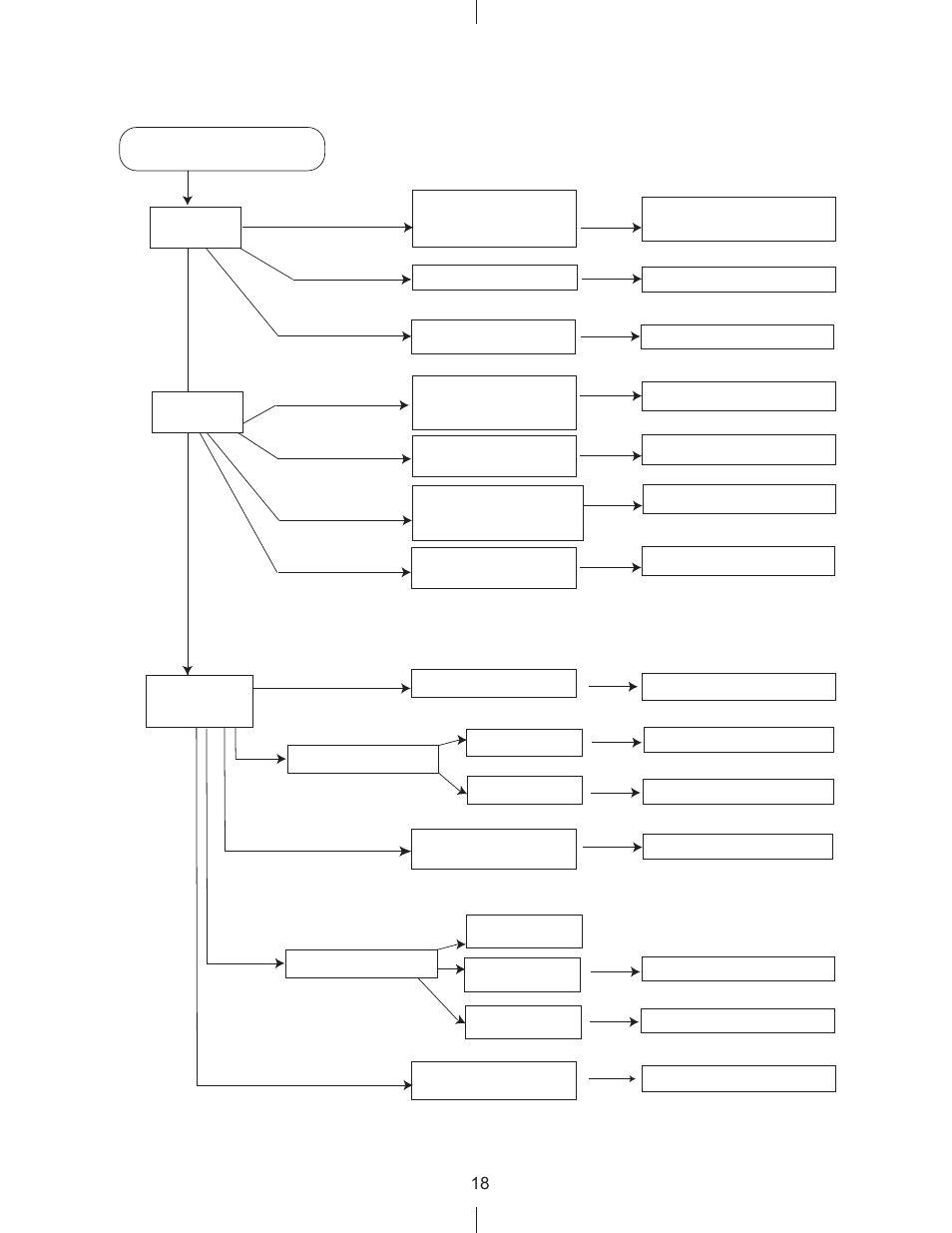 Engine will not start, Engine does not start | Subaru Robin EX13 User Manual | Page 105 / 113