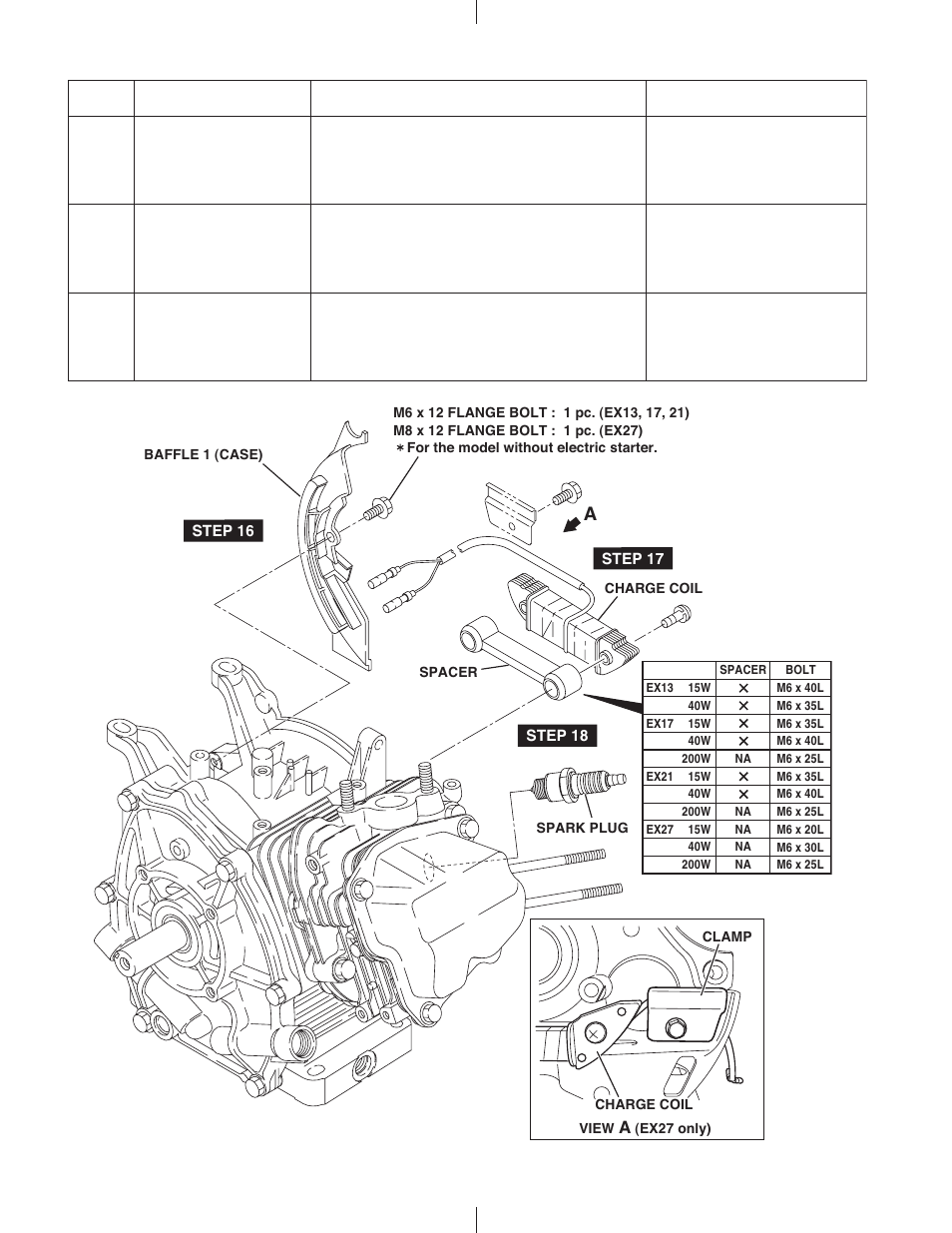 Subaru Robin EX13 User Manual | Page 25 / 113