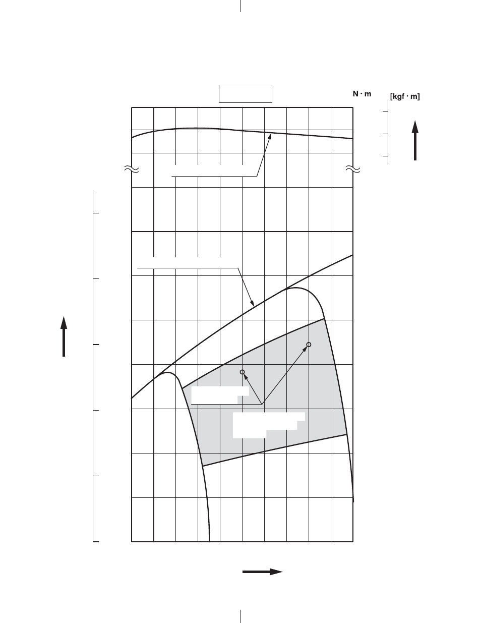 Ex13d, R.p.m. revolution, Torq ue | Output | Subaru Robin EX13 User Manual | Page 6 / 113