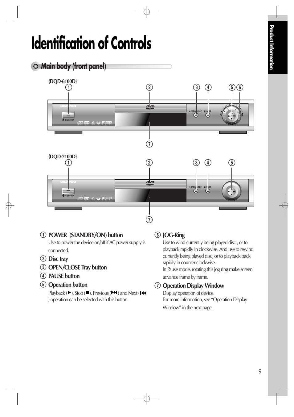 Identification of controls, Main body (front panel) | Daewoo dqd-2100d User Manual | Page 10 / 50