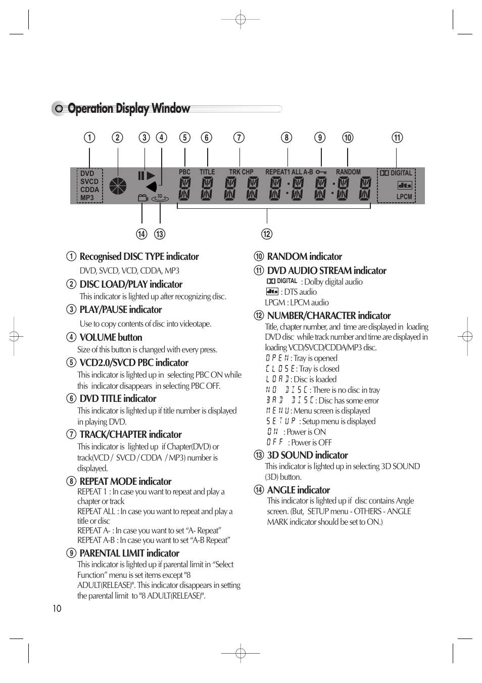 Operation display window | Daewoo dqd-2100d User Manual | Page 11 / 50