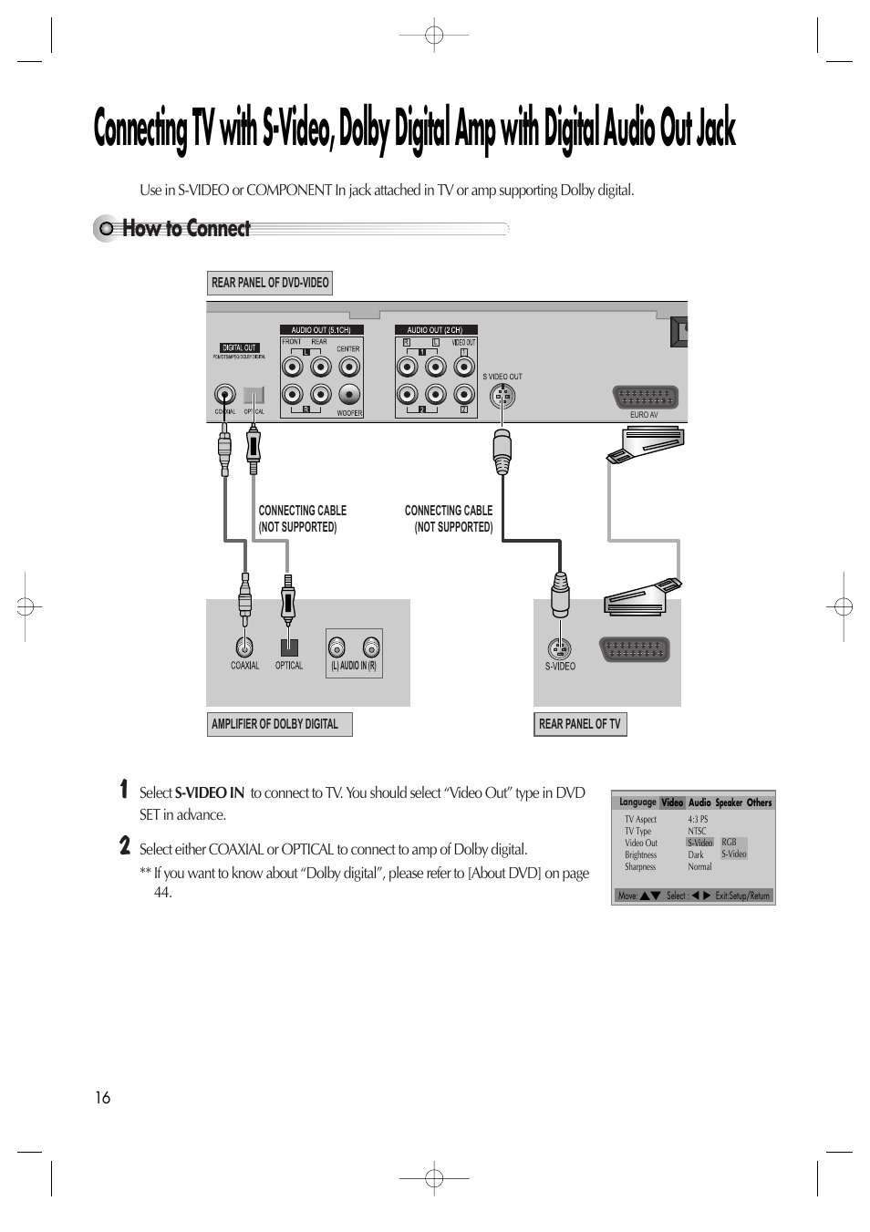 How to connect | Daewoo dqd-2100d User Manual | Page 17 / 50