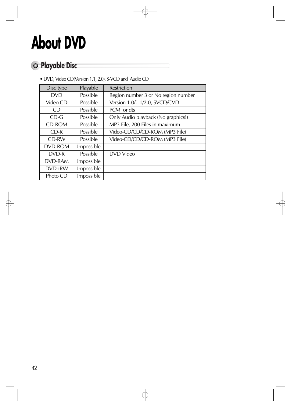 About dvd, Playable disc | Daewoo dqd-2100d User Manual | Page 43 / 50