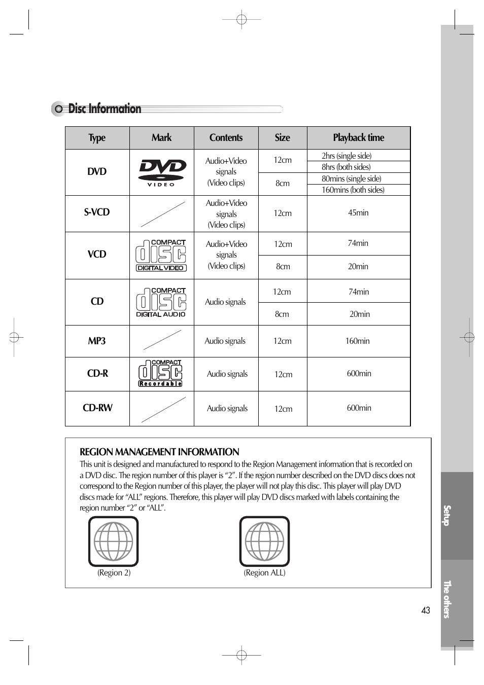 Disc information | Daewoo dqd-2100d User Manual | Page 44 / 50