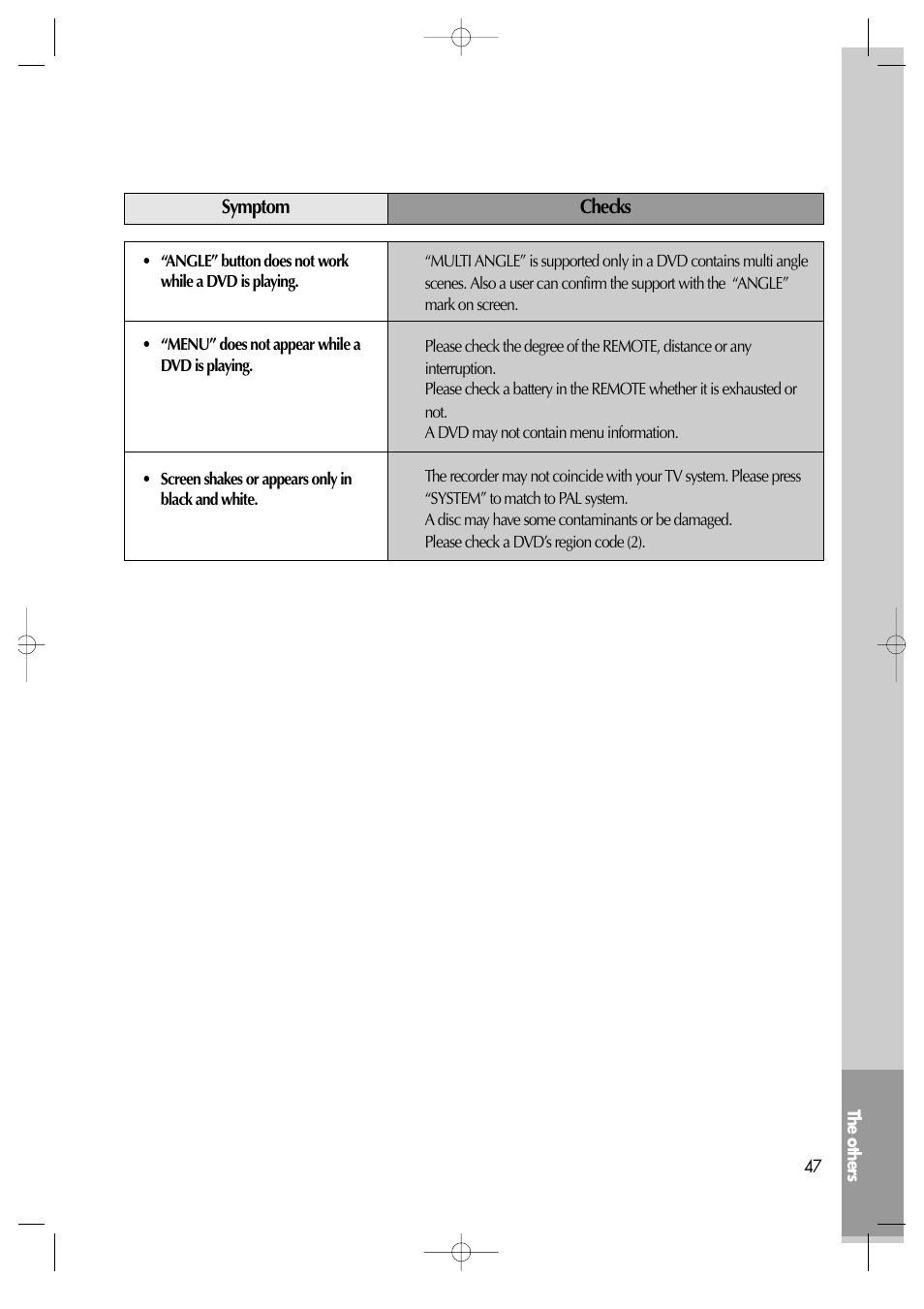 Daewoo dqd-2100d User Manual | Page 48 / 50
