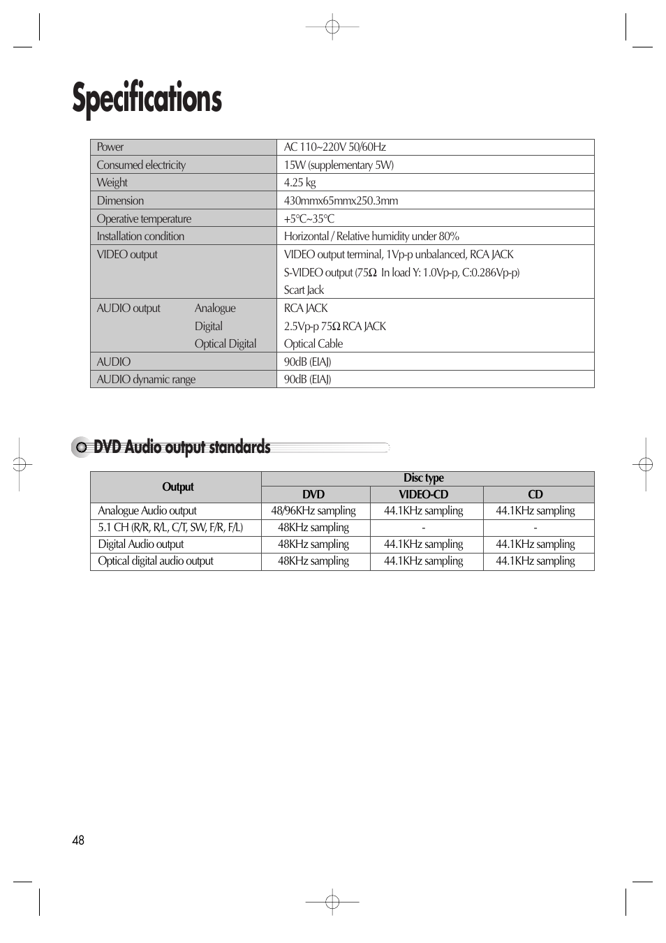 Specifications, Dvd audio output standards | Daewoo dqd-2100d User Manual | Page 49 / 50