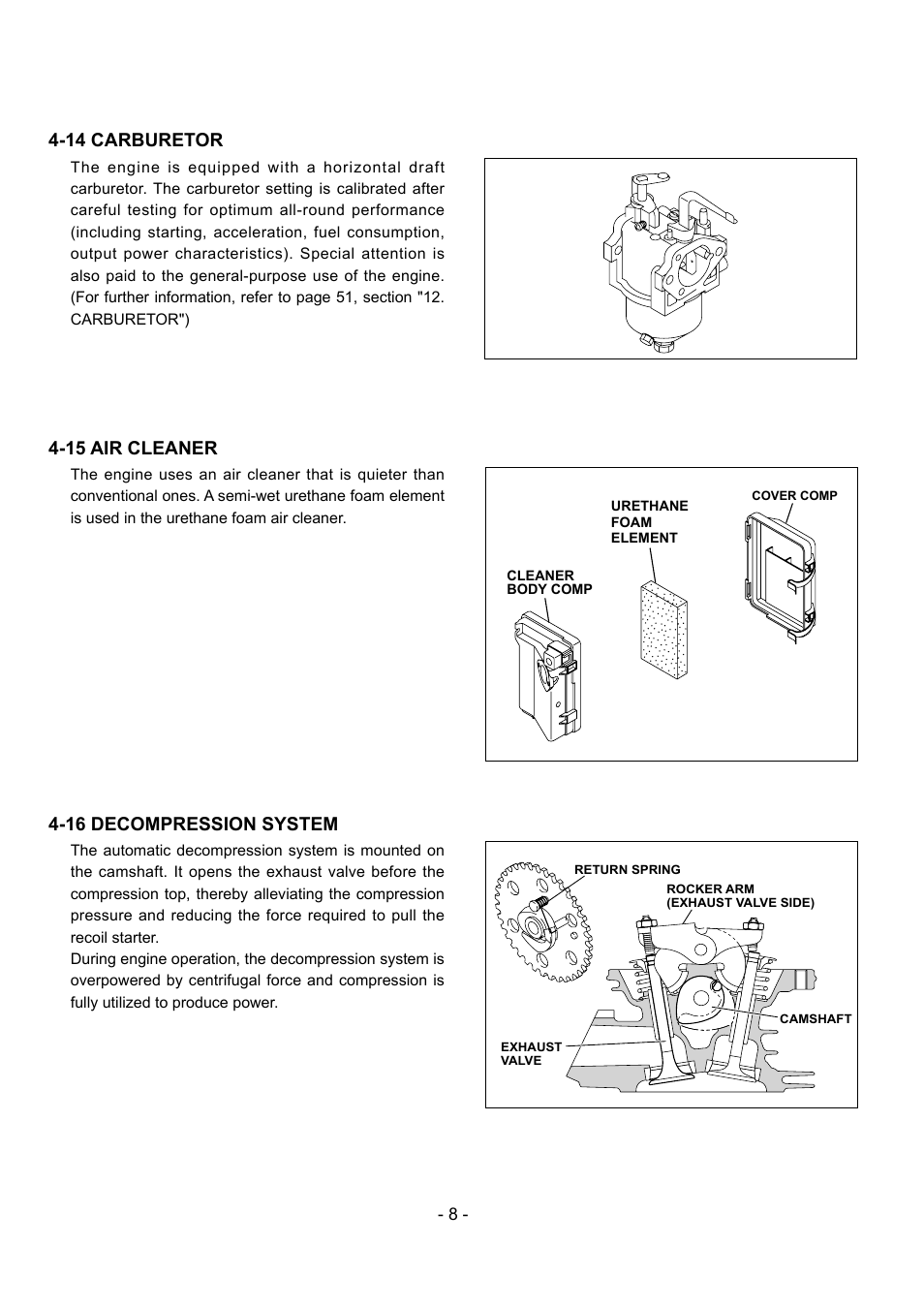 14 carburetor, 15 air cleaner, 16 decompression system | Subaru Robin EX30 User Manual | Page 11 / 78