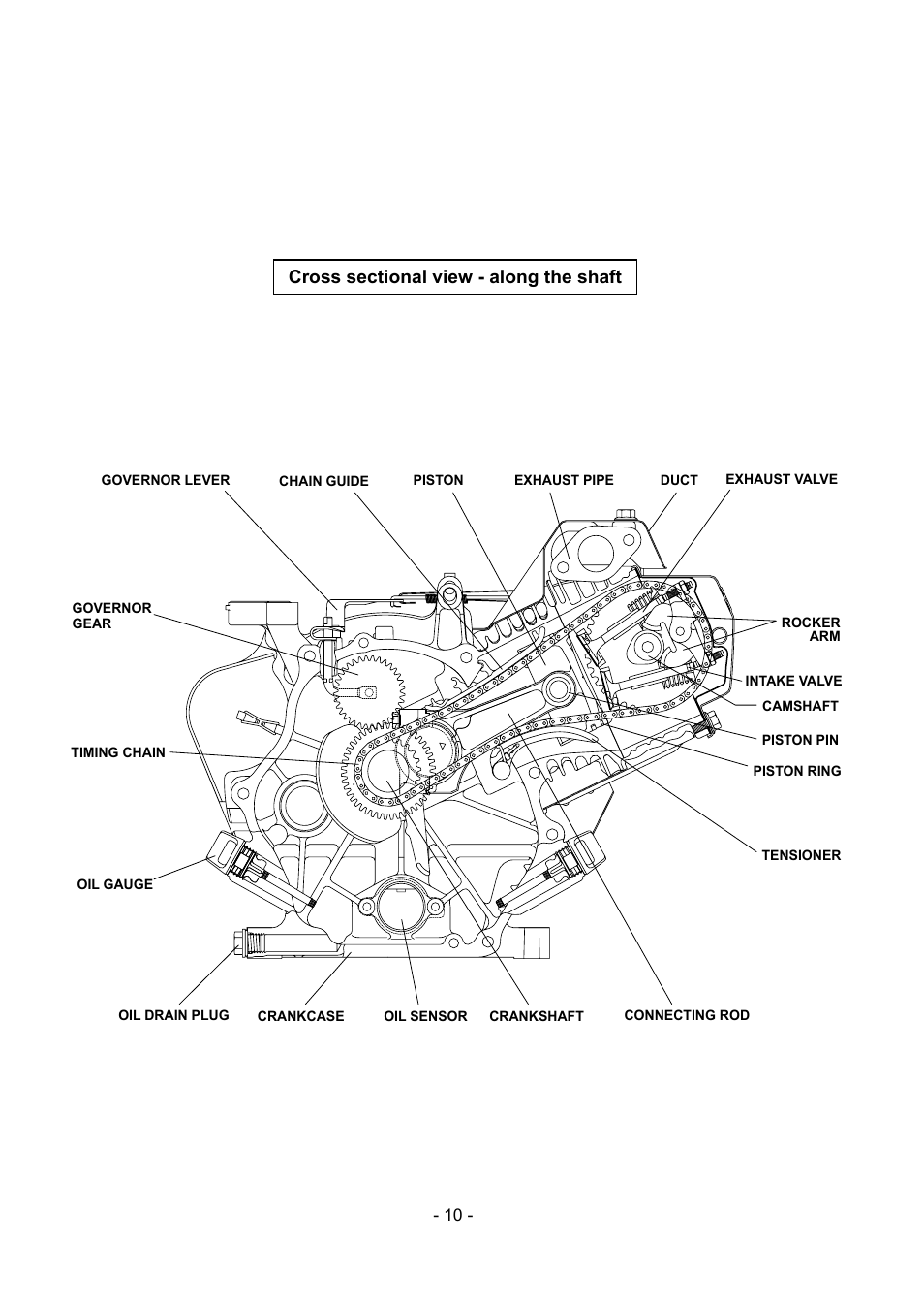 Subaru Robin EX30 User Manual | Page 13 / 78
