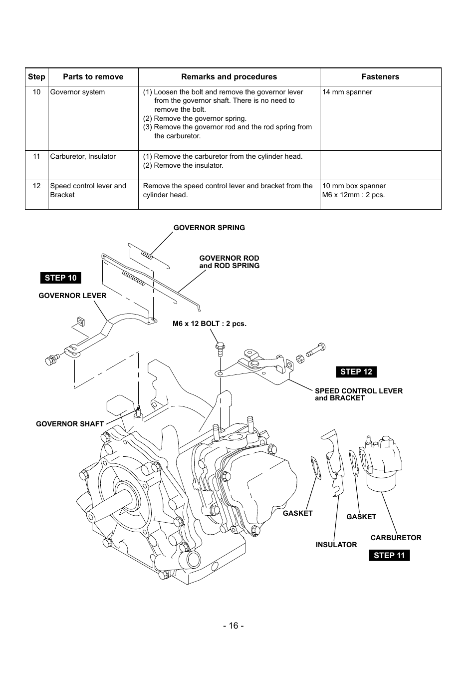 Subaru Robin EX30 User Manual | Page 19 / 78