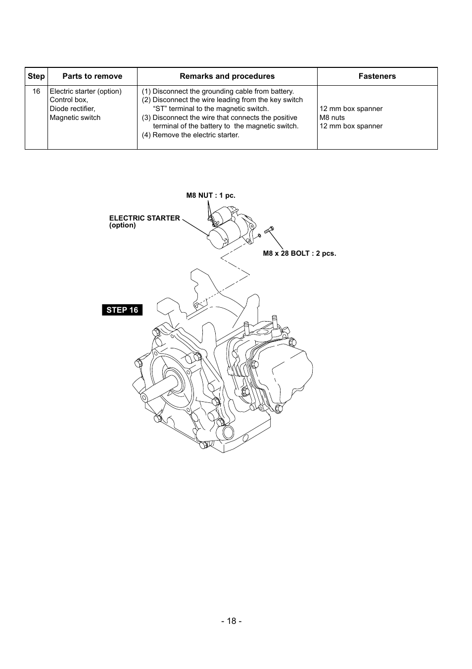 Subaru Robin EX30 User Manual | Page 21 / 78