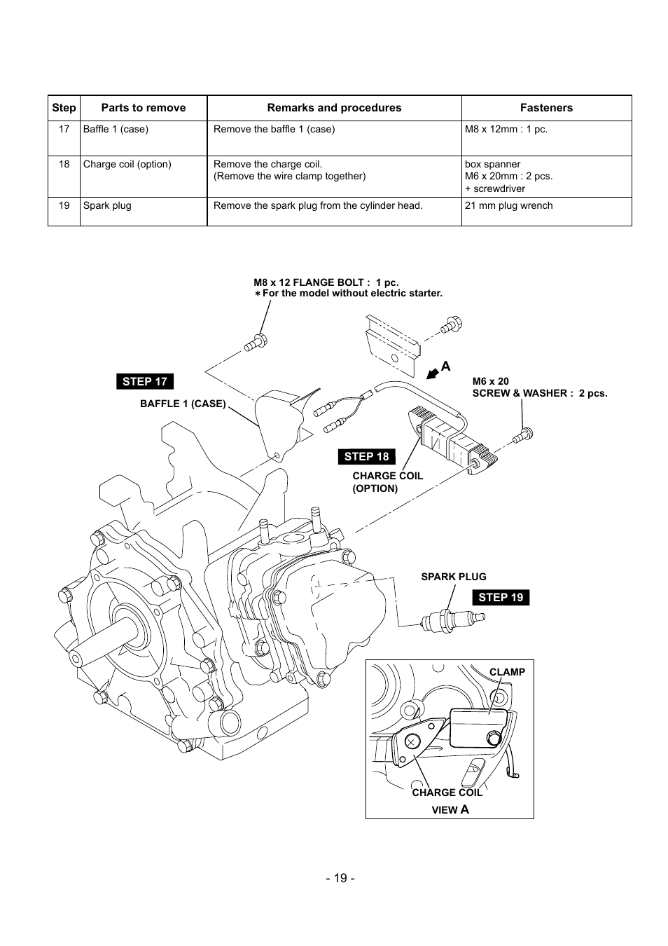 Subaru Robin EX30 User Manual | Page 22 / 78