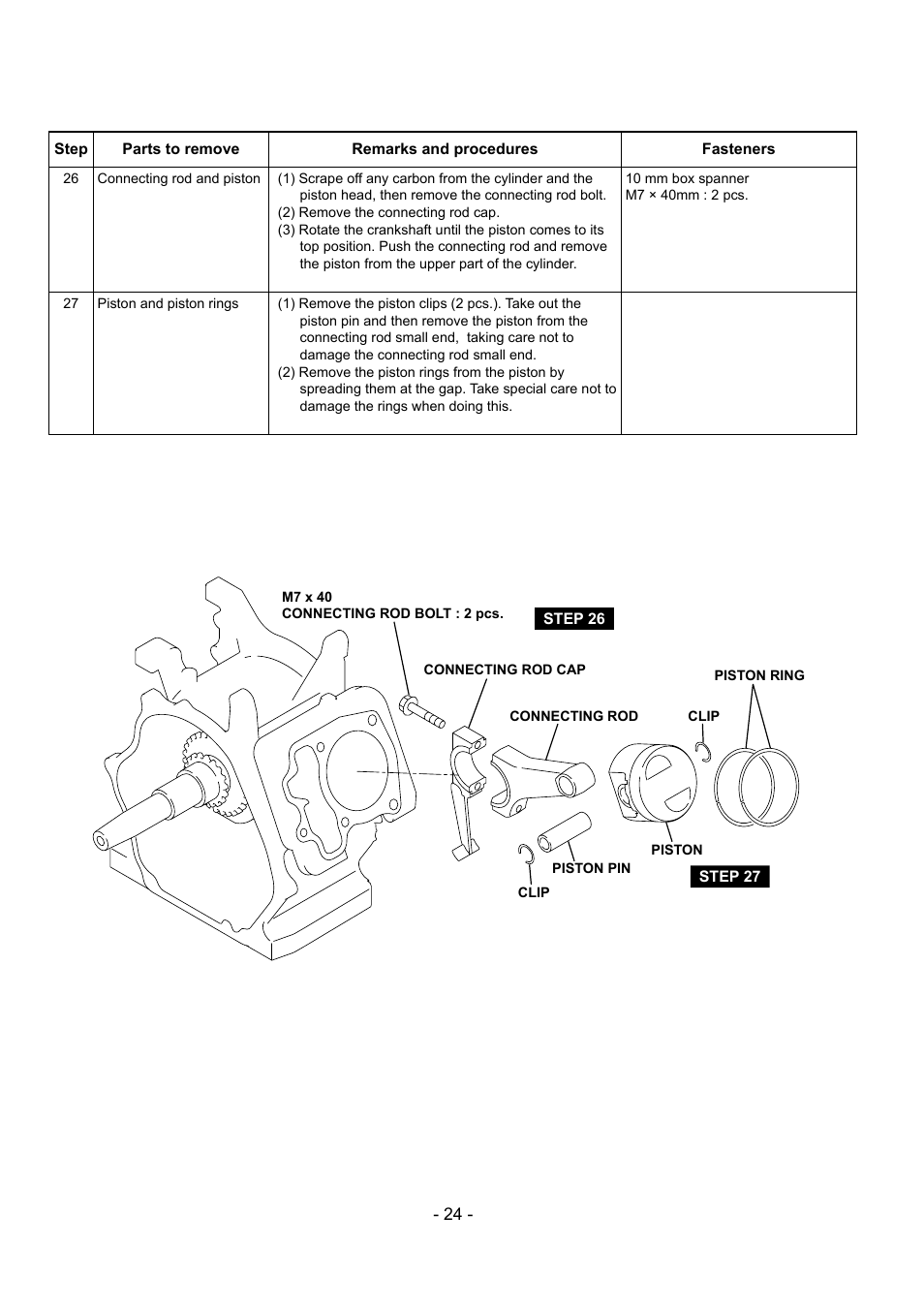 Subaru Robin EX30 User Manual | Page 27 / 78