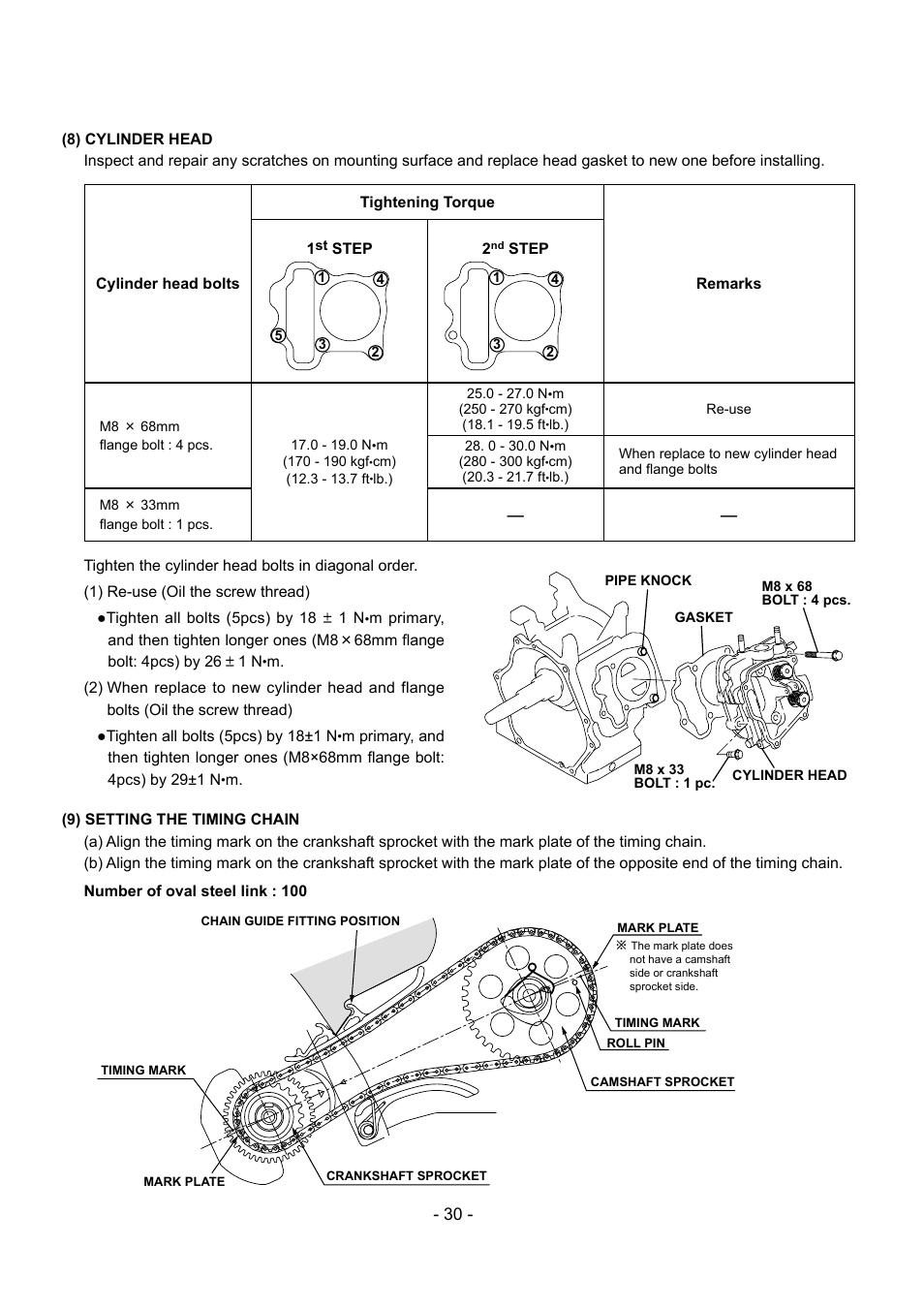 Subaru Robin EX30 User Manual | Page 33 / 78