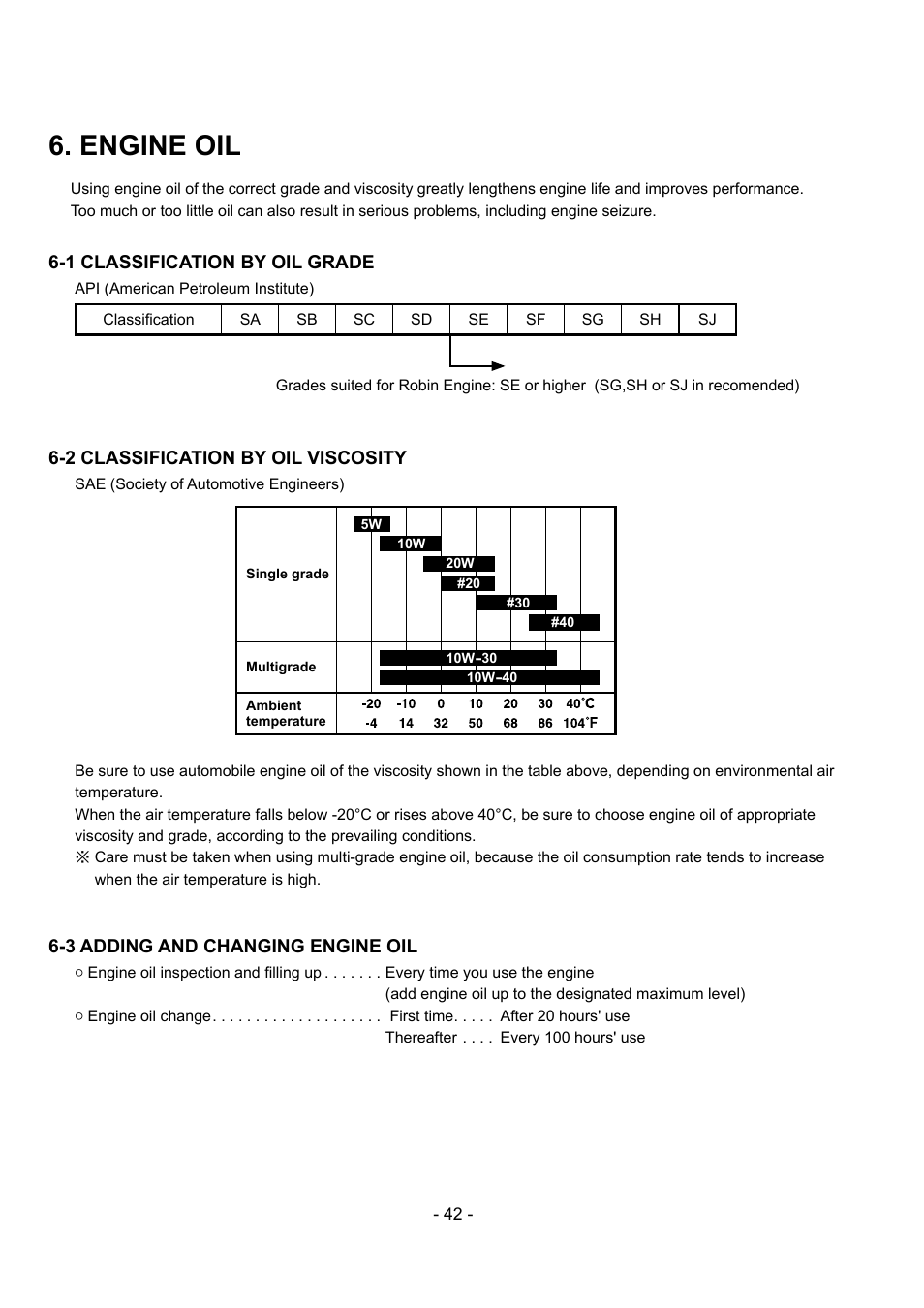 Engine oil | Subaru Robin EX30 User Manual | Page 45 / 78