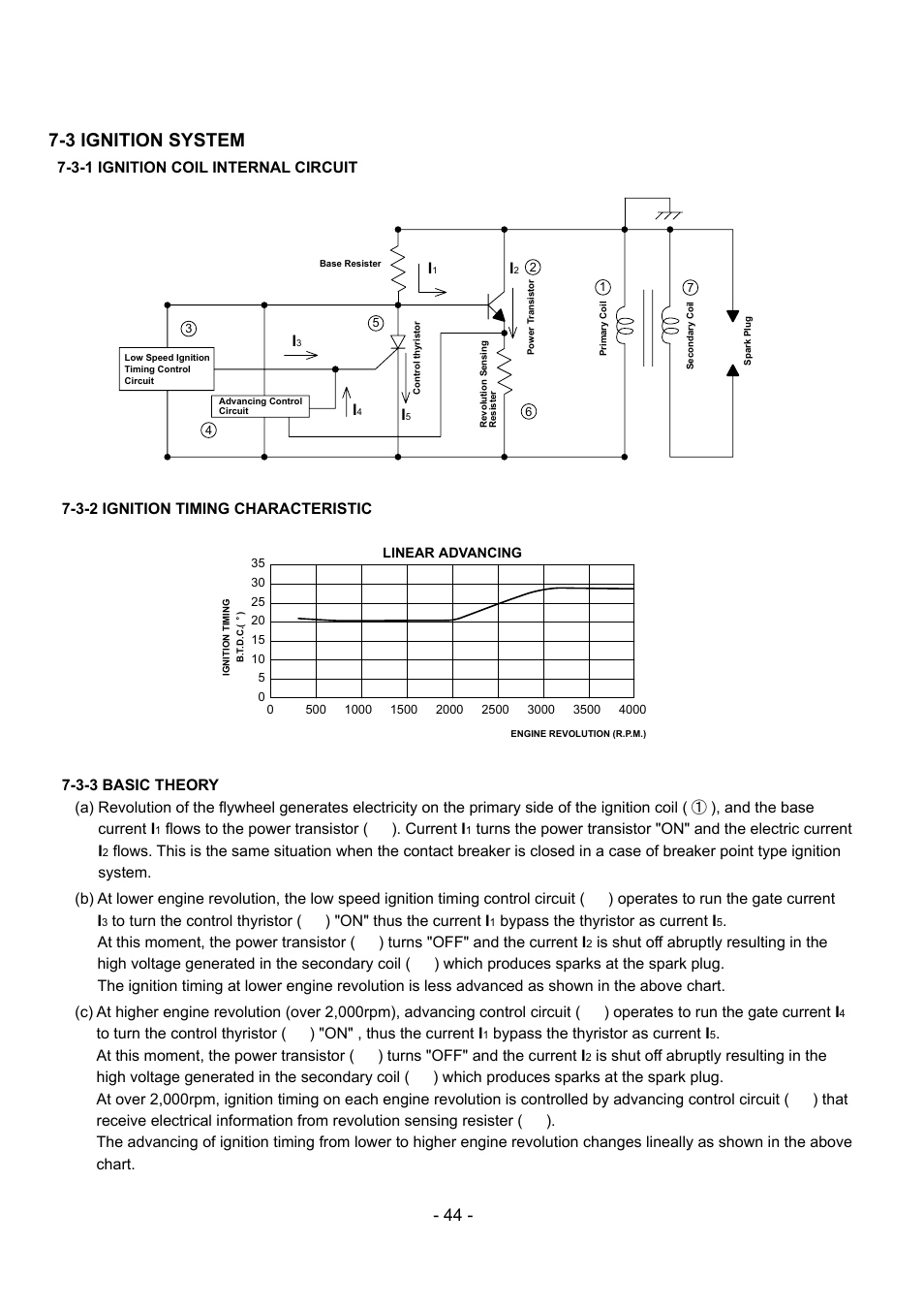 3 ignition system | Subaru Robin EX30 User Manual | Page 47 / 78