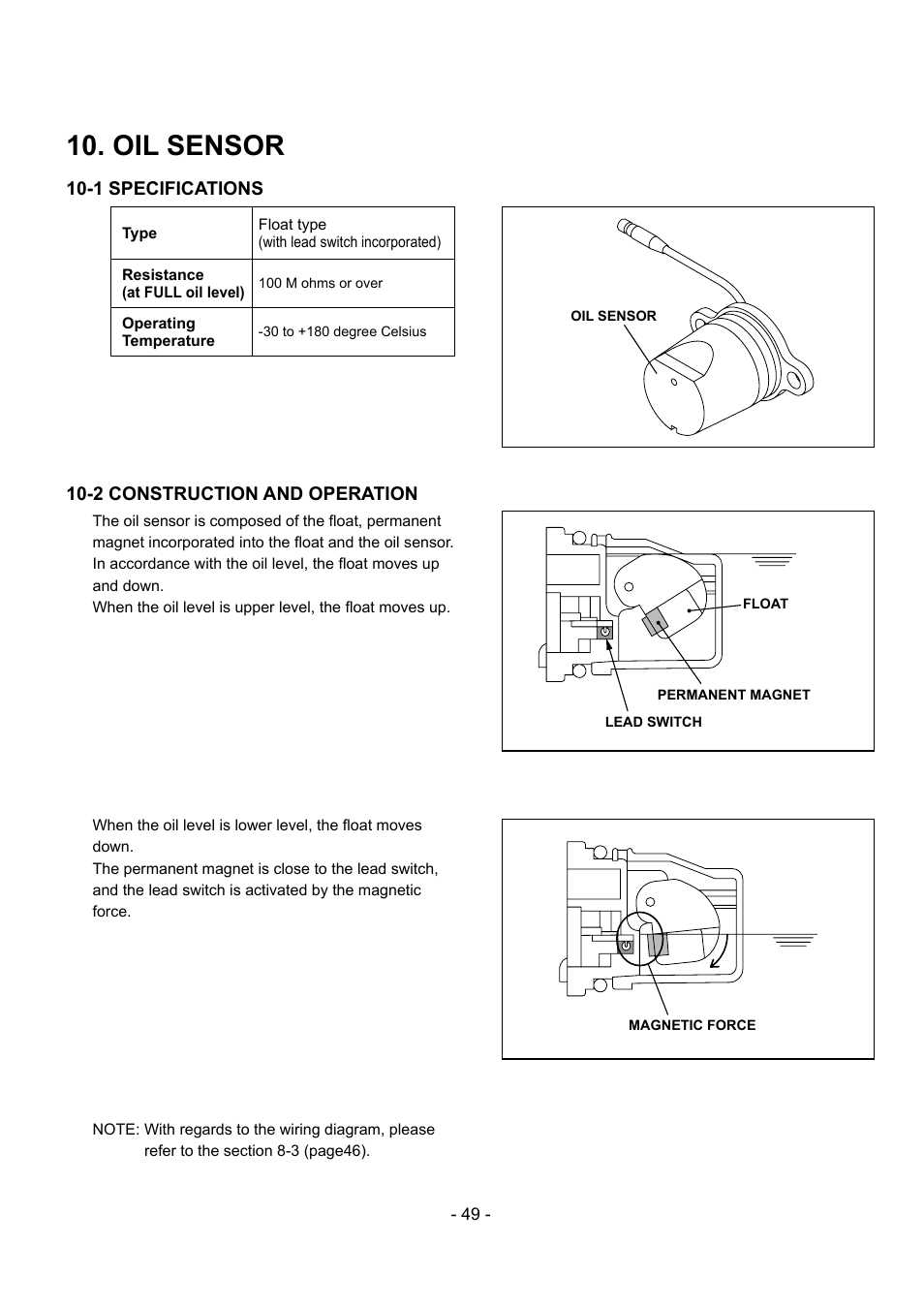 Oil sensor | Subaru Robin EX30 User Manual | Page 50 / 78