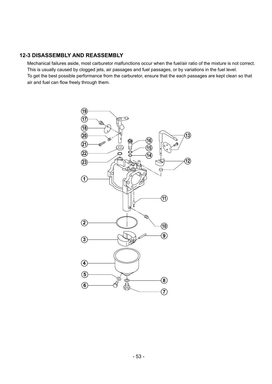 Subaru Robin EX30 User Manual | Page 54 / 78