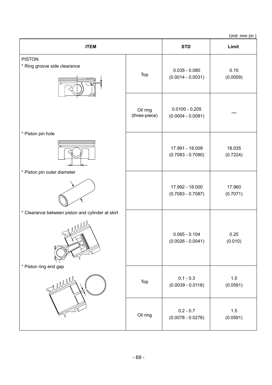 Subaru Robin EX30 User Manual | Page 70 / 78