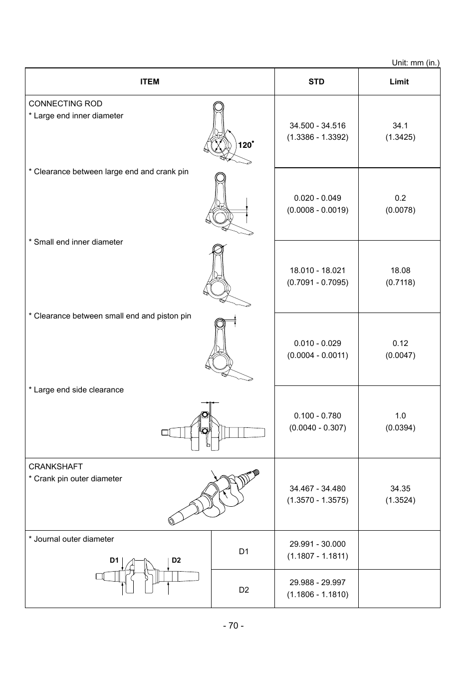 Subaru Robin EX30 User Manual | Page 71 / 78