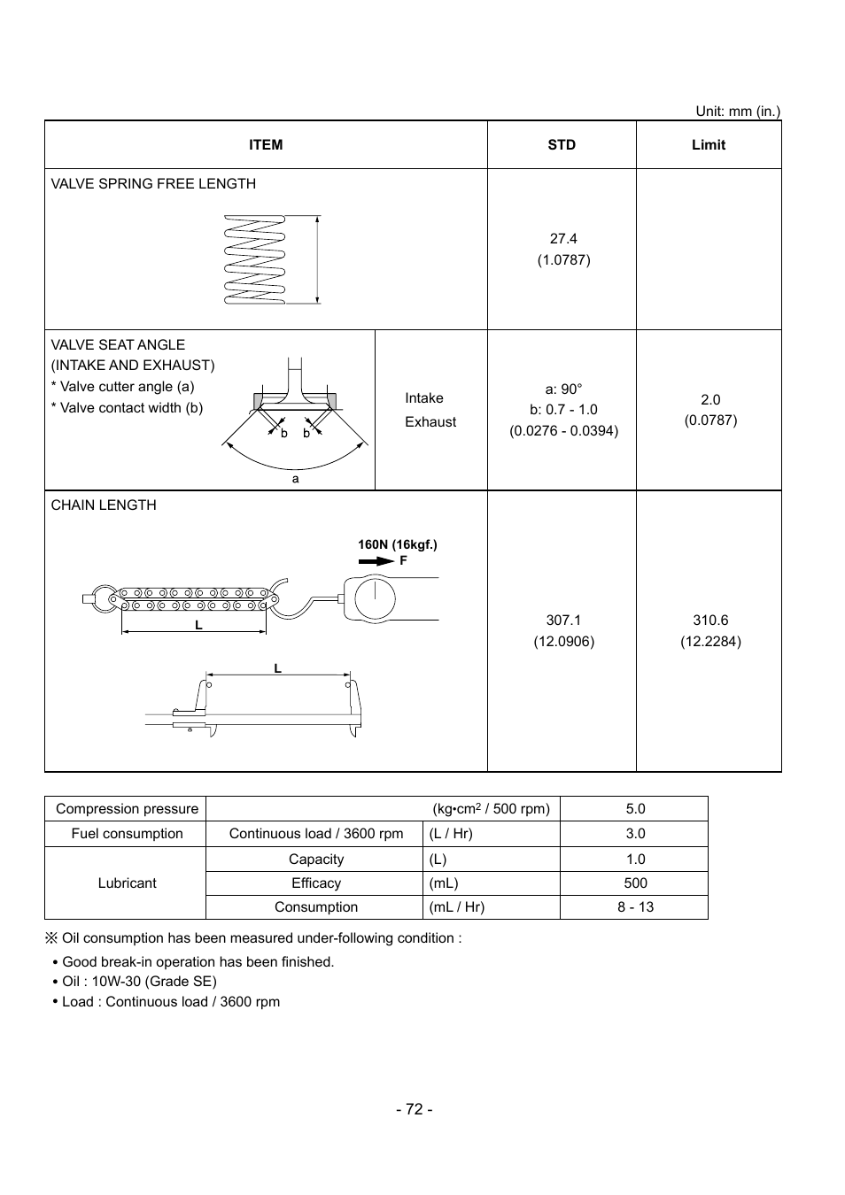 Subaru Robin EX30 User Manual | Page 73 / 78