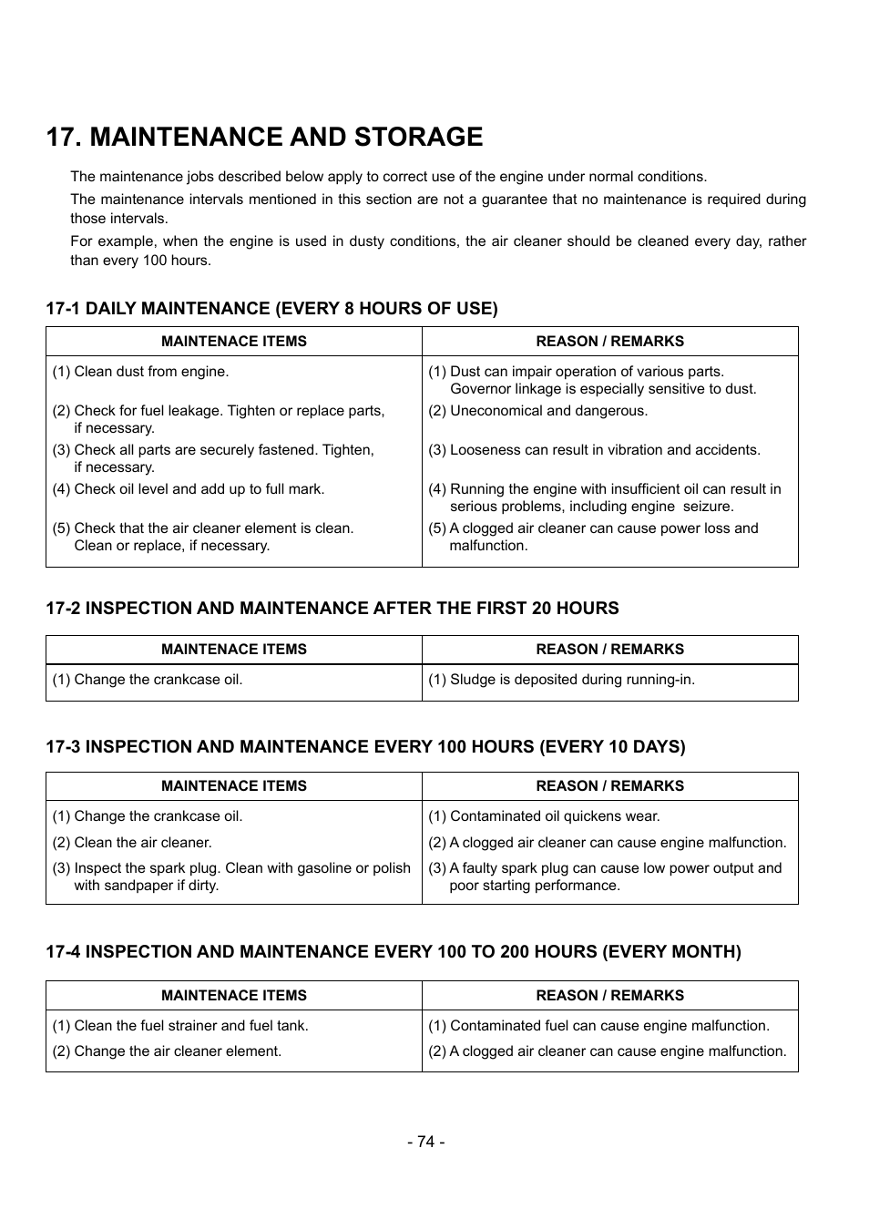 Maintenance and storage | Subaru Robin EX30 User Manual | Page 75 / 78