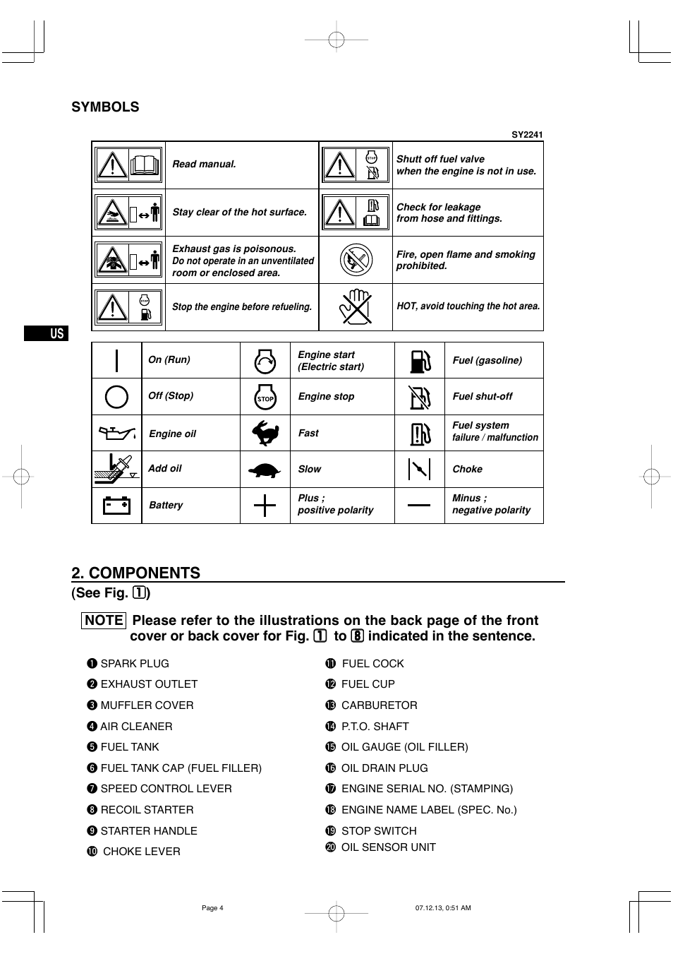 Components, Us symbols | Subaru Robin EX35 User Manual | Page 10 / 20