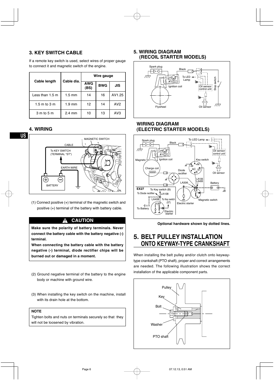 Wiring diagram (recoil starter models), Wiring diagram (electric starter models), Caution | Wiring 3. key switch cable | Subaru Robin EX35 User Manual | Page 12 / 20