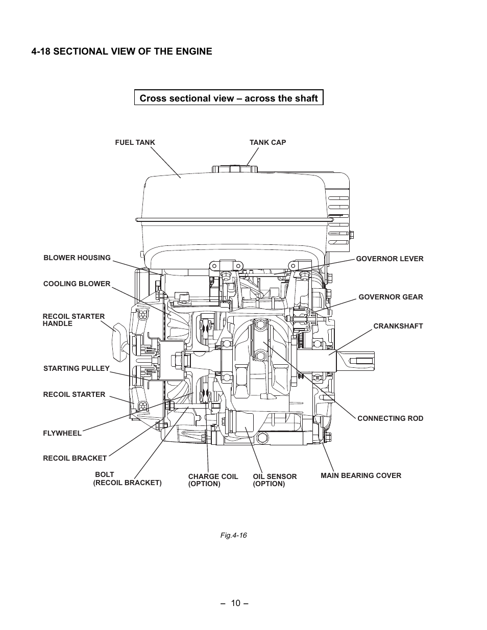 Subaru Robin EX35 User Manual | Page 14 / 88