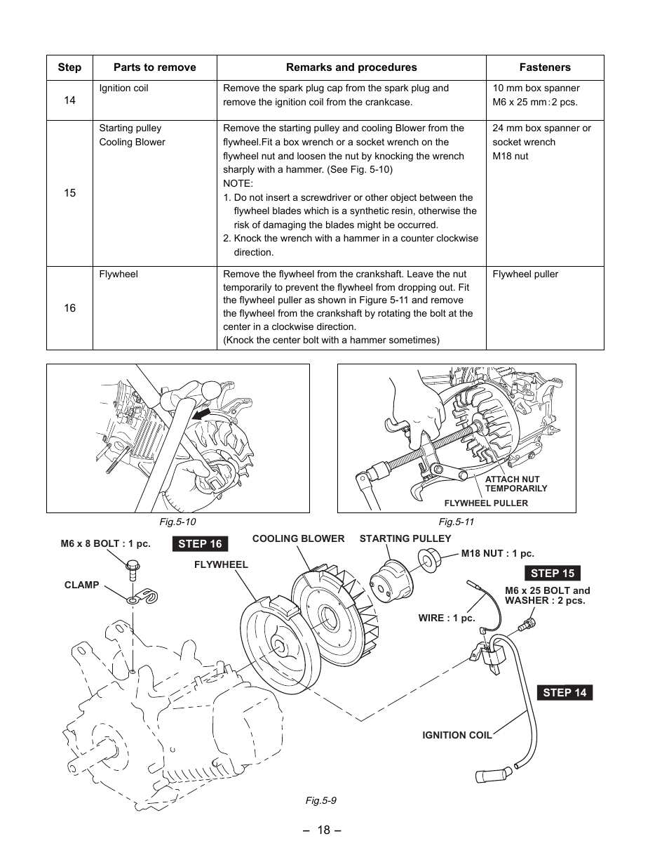 Subaru Robin EX35 User Manual | Page 22 / 88