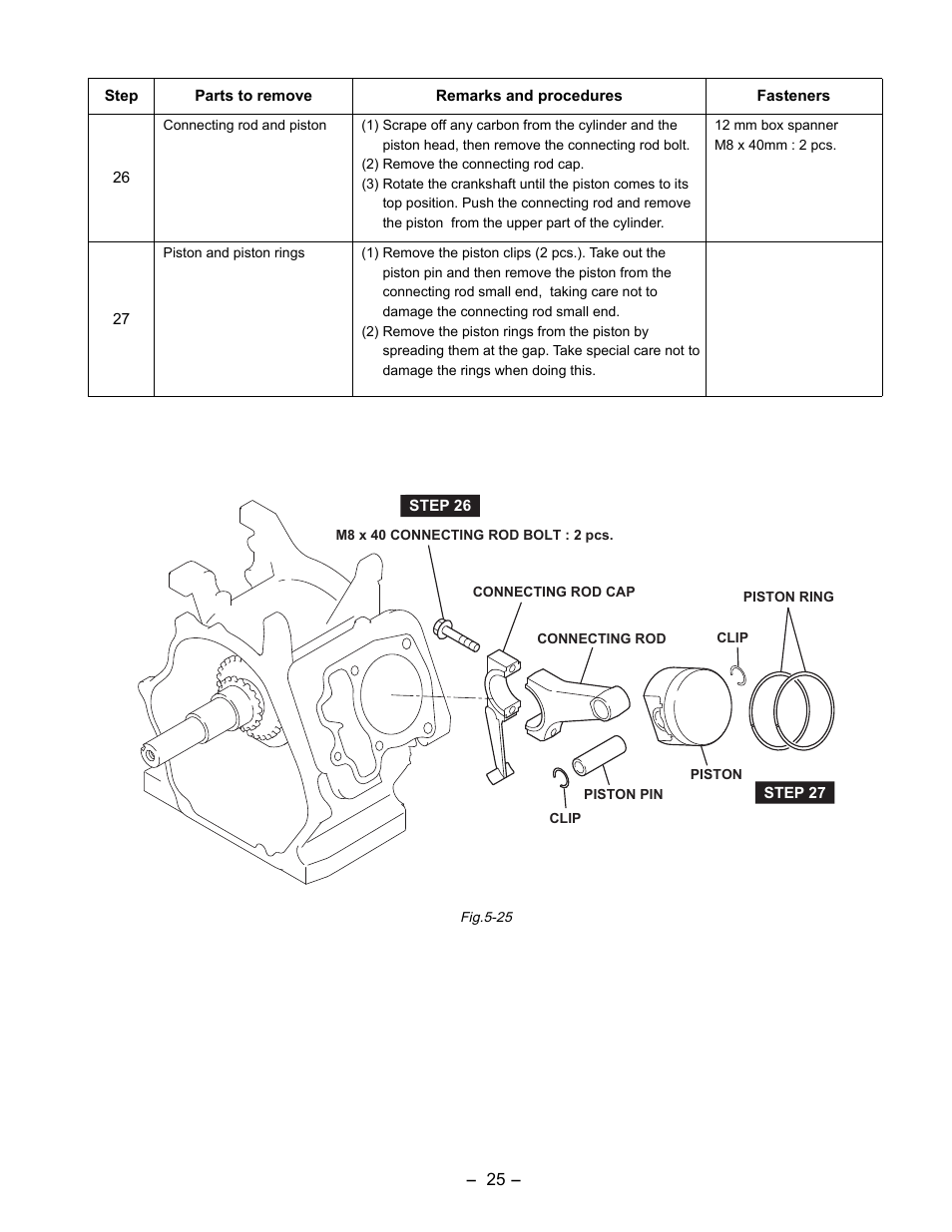 Subaru Robin EX35 User Manual | Page 29 / 88