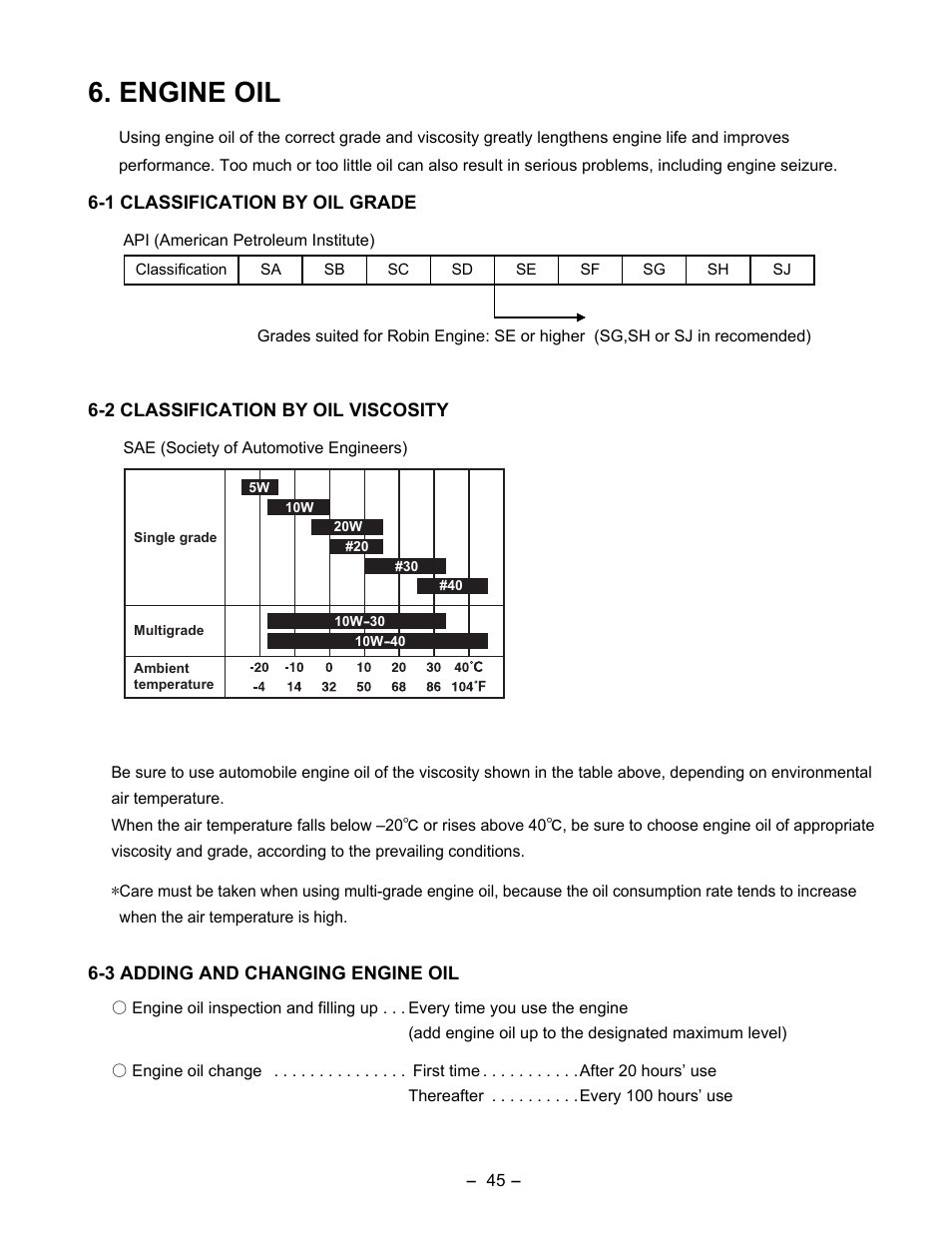 Engine oil | Subaru Robin EX35 User Manual | Page 49 / 88