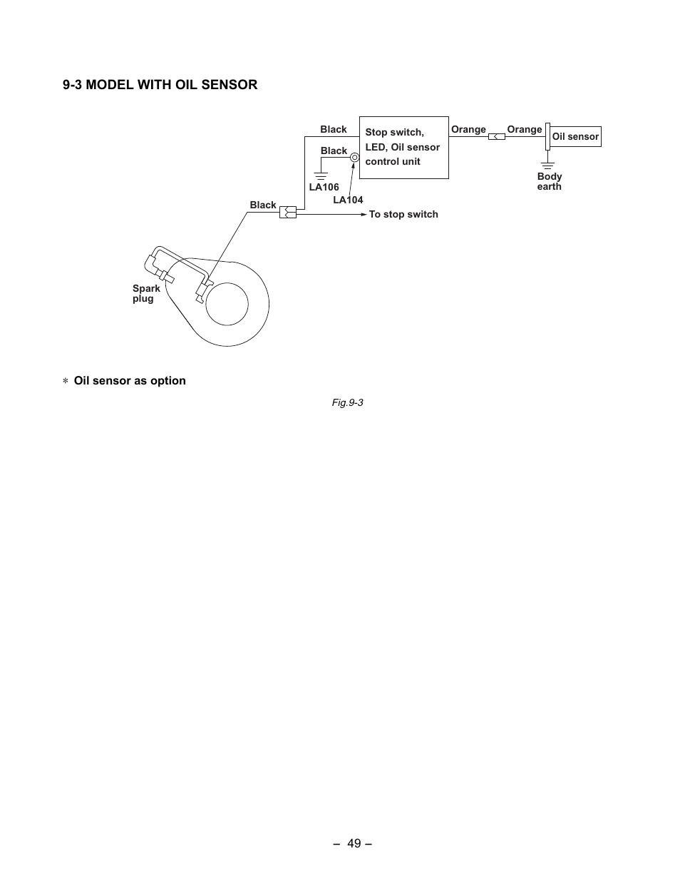 3 model with oil sensor | Subaru Robin EX35 User Manual | Page 53 / 88