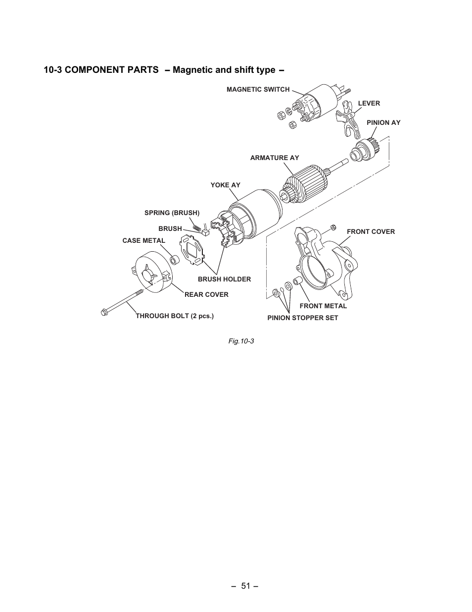 3 component parts - magnetic and shift type | Subaru Robin EX35 User Manual | Page 55 / 88