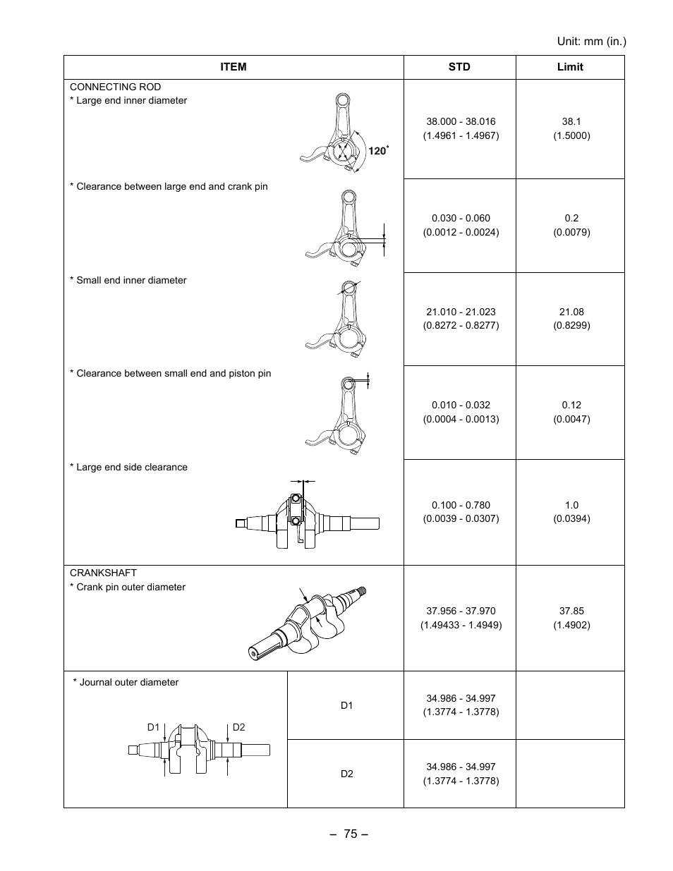 Subaru Robin EX35 User Manual | Page 79 / 88