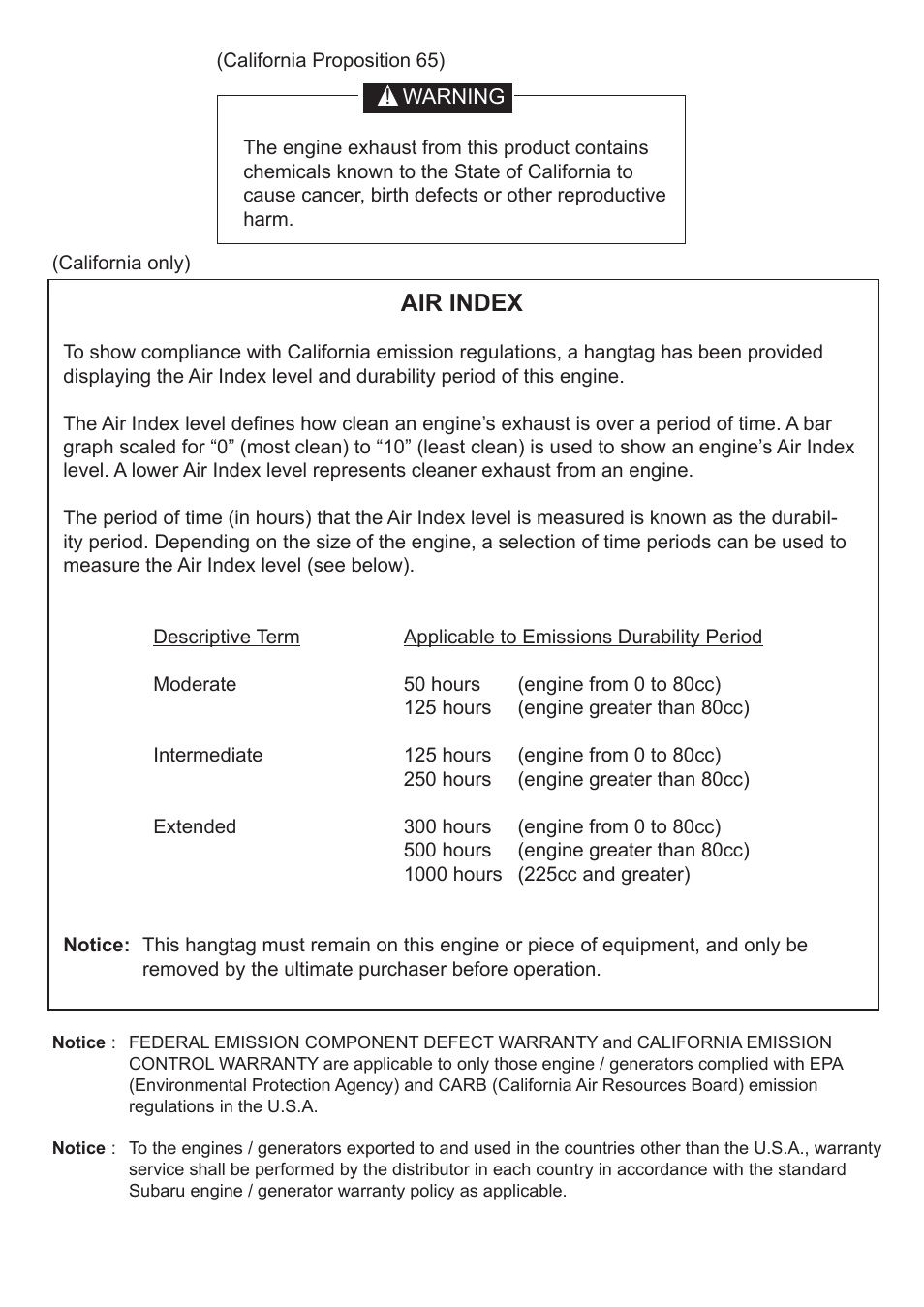 Air index | Subaru Robin SP170 User Manual | Page 6 / 24