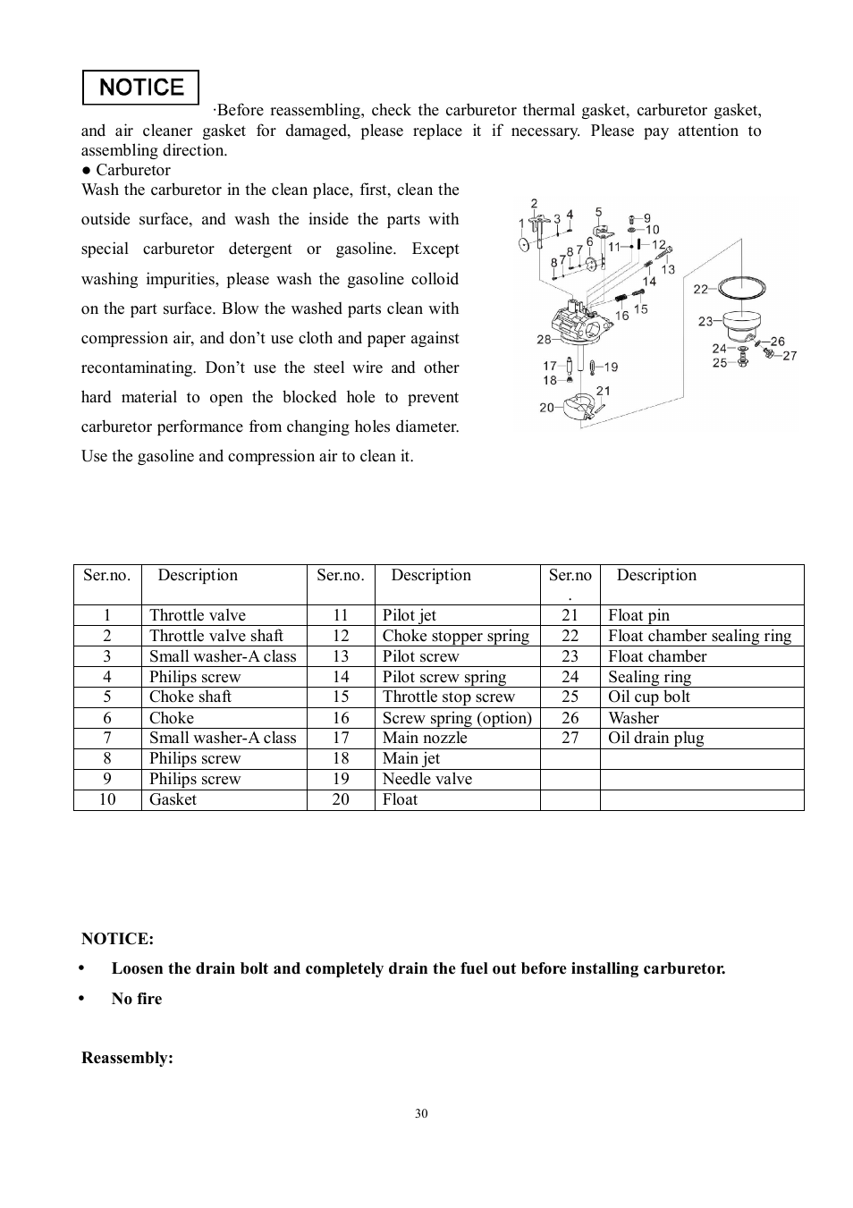 Subaru Robin EA190V User Manual | Page 33 / 52