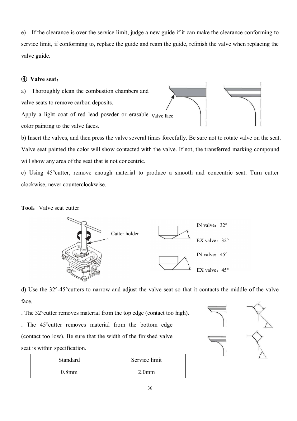 Subaru Robin EA190V User Manual | Page 39 / 52