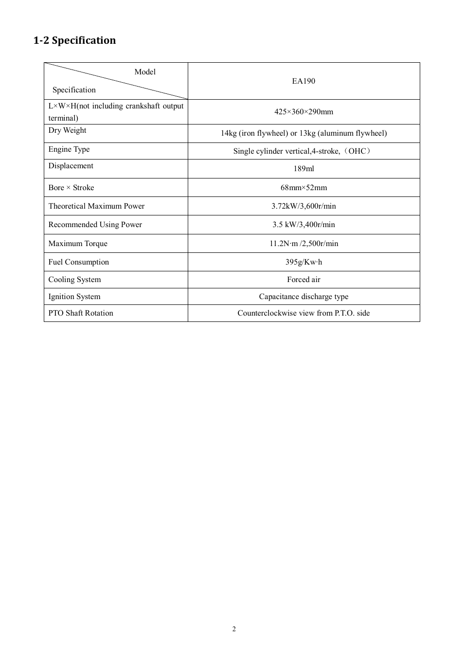 2 specification | Subaru Robin EA190V User Manual | Page 5 / 52