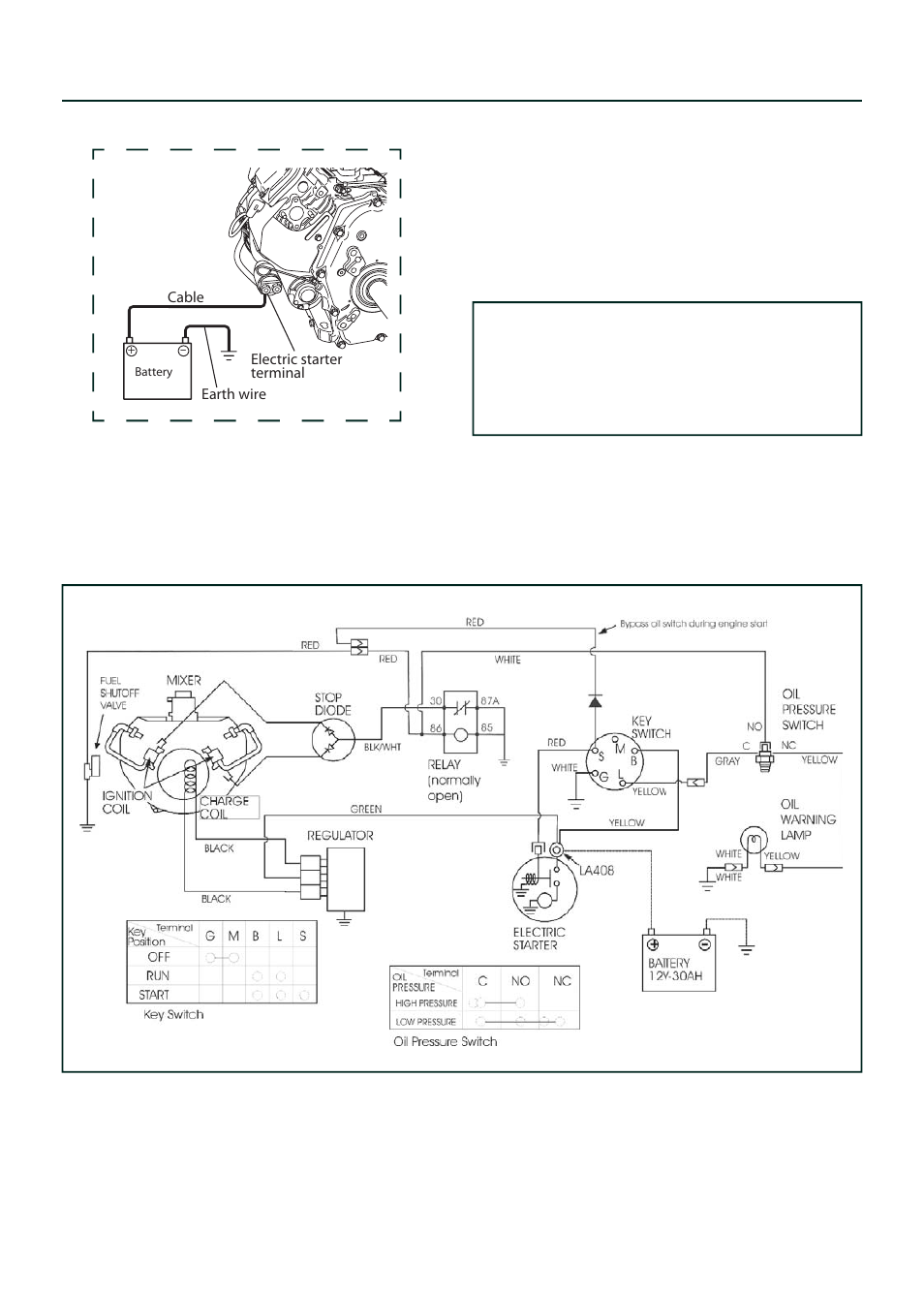 Wiring, Wiring diagram | Subaru Robin EH72 LP/NG User Manual | Page 16 / 28