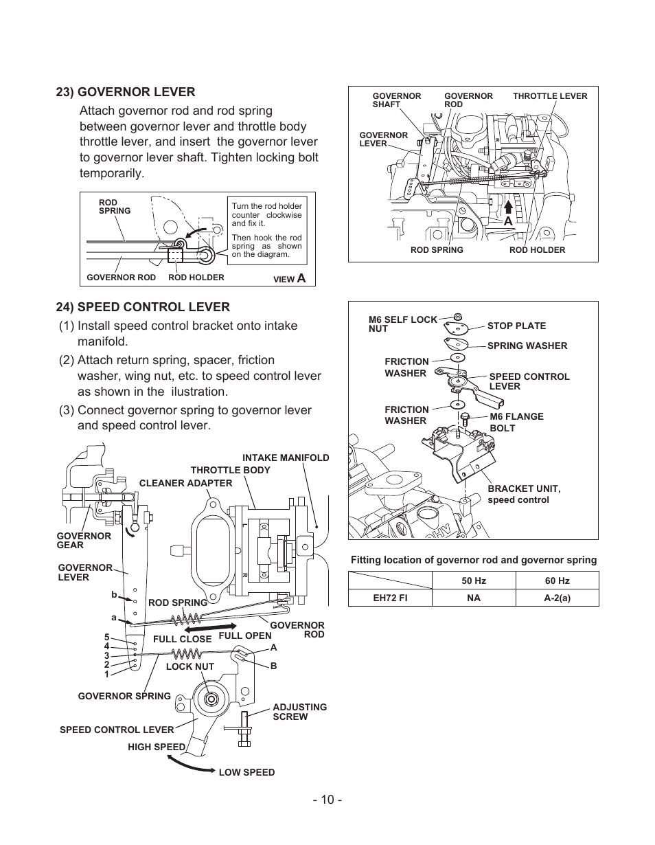 Subaru Robin EH72 LP/NG User Manual | Page 13 / 36