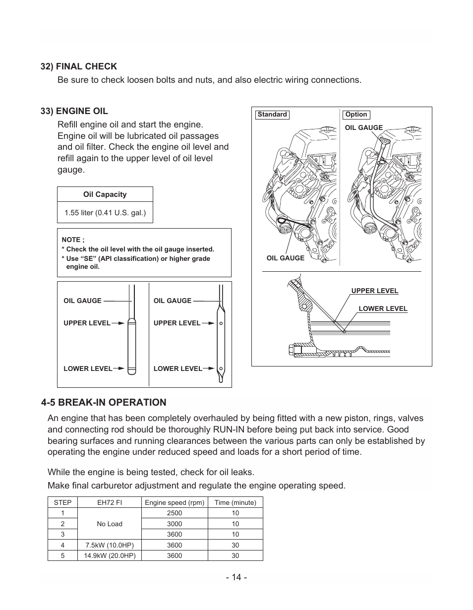 5 break-in operation | Subaru Robin EH72 LP/NG User Manual | Page 17 / 36