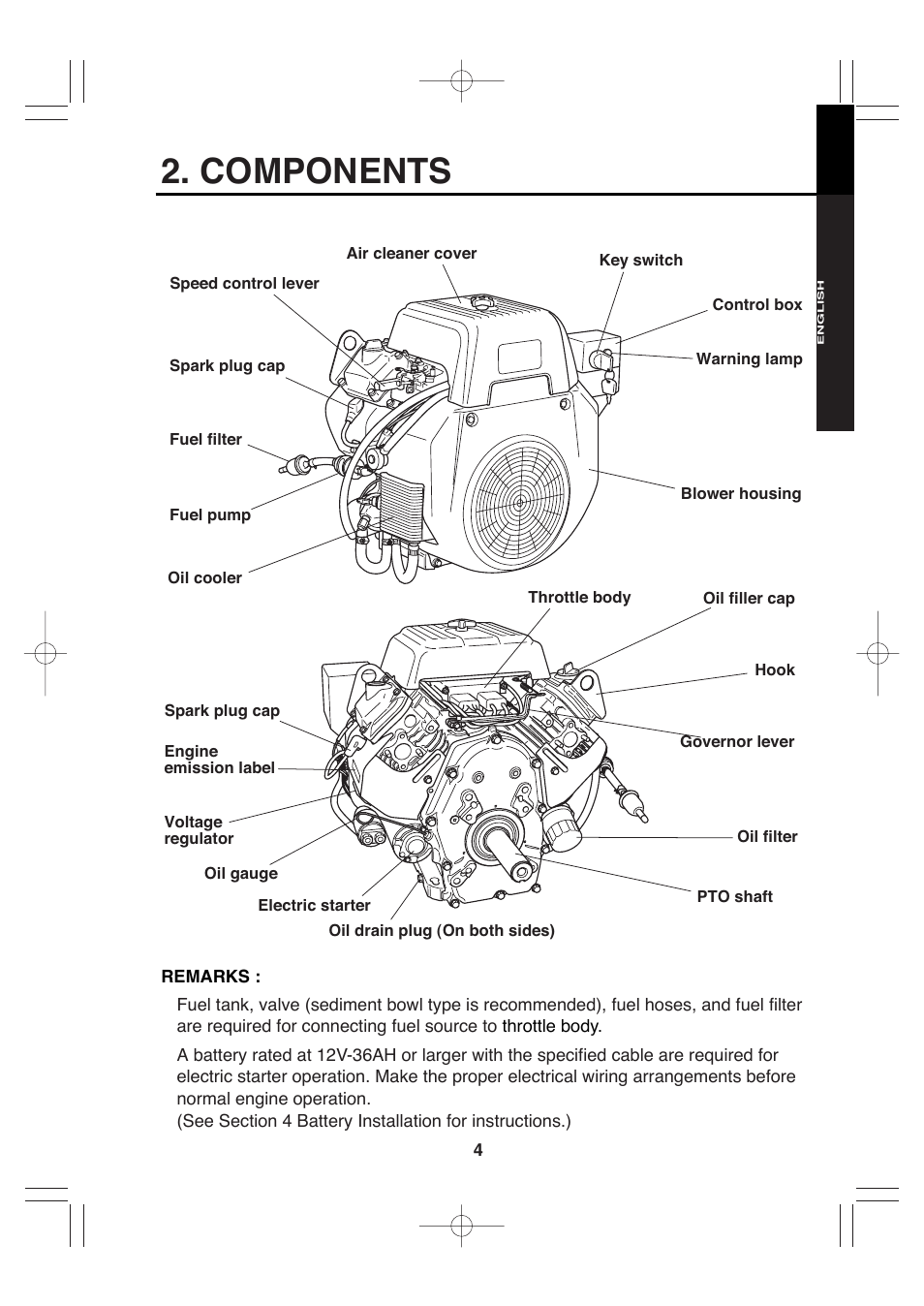 Components | Subaru Robin EH72 FI User Manual | Page 10 / 80