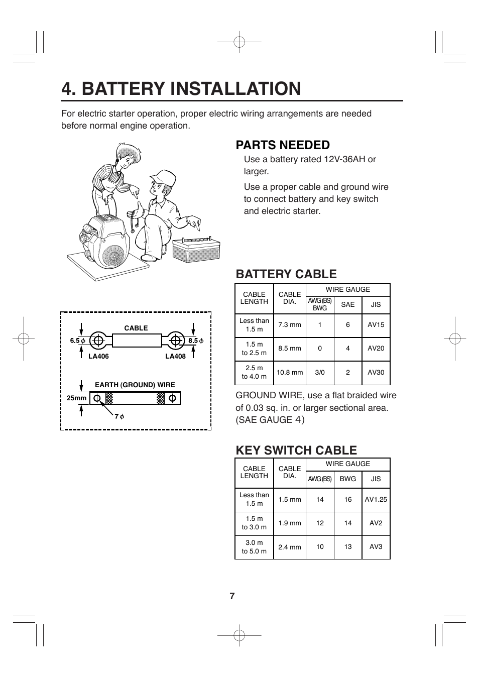 Battery installation, Parts needed, Battery cable | Key switch cable | Subaru Robin EH72 FI User Manual | Page 13 / 80