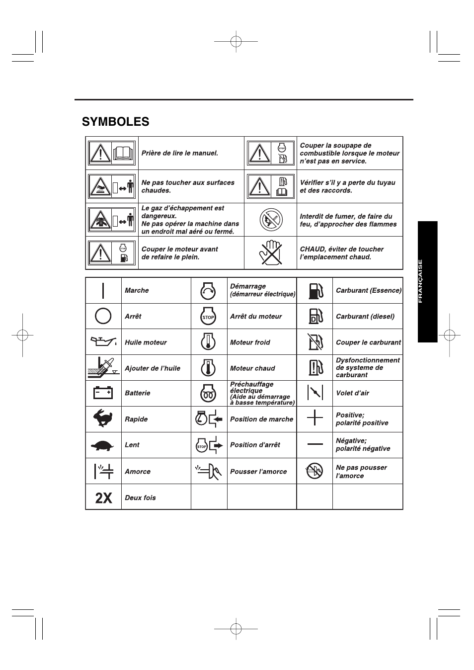 Symboles | Subaru Robin EH72 FI User Manual | Page 32 / 80