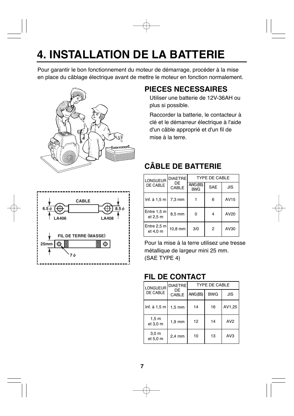 Installation de la batterie, Fil de contact, Pieces necessaires | Câble de batterie | Subaru Robin EH72 FI User Manual | Page 39 / 80