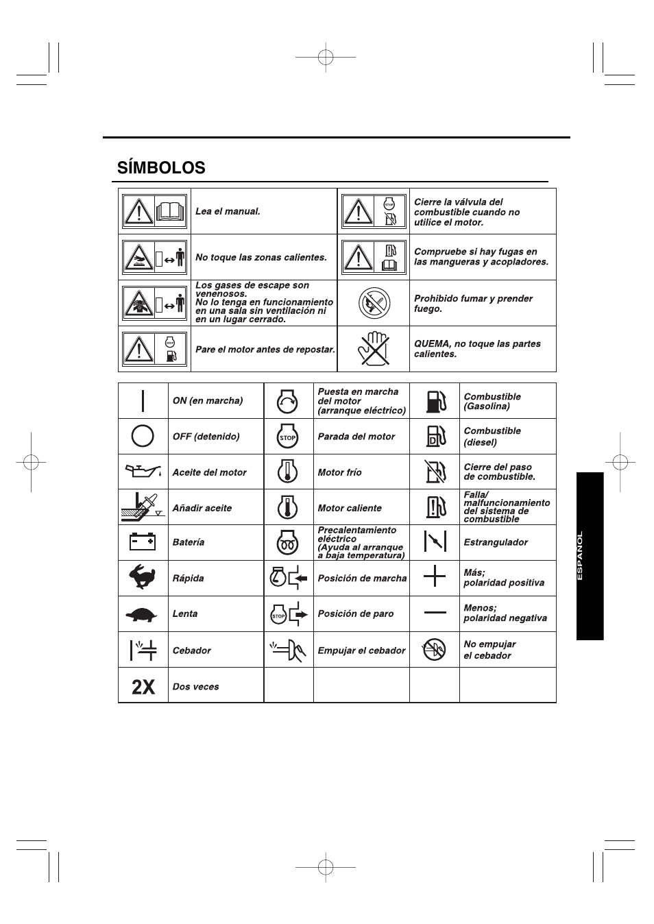 Símbolos | Subaru Robin EH72 FI User Manual | Page 58 / 80